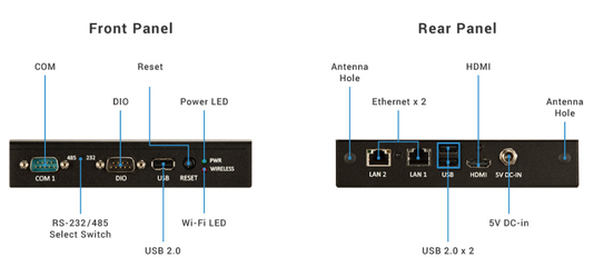 威盛電子與阿里云IoT合作 網關系統率先接入Link Edge并開放源碼