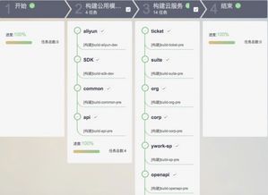 藍凌攜手華為軟件開發云 開啟云移動辦公新時代