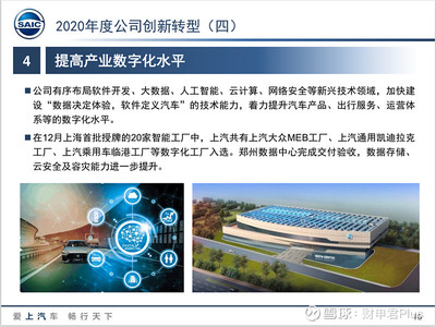 上汽集團(tuán)年度業(yè)績(jī)說(shuō)明會(huì) 軟件定義汽車與云開(kāi)發(fā)戰(zhàn)略深化布局